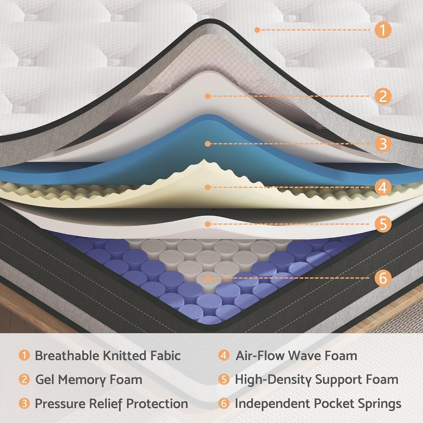 Bednew King Size Mattress Hybrid Mattress Medium Firm 150x200x30cm