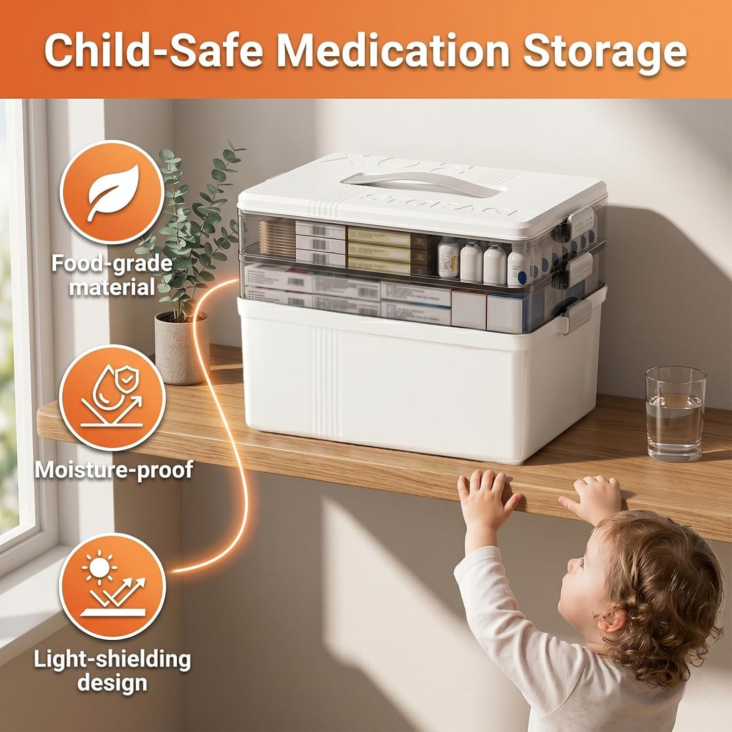 Goevcclei Medicine Storage Box, medicine storage, 3 Layer Medicine Box, medical box, Household Muti Grid Plastic Container Box, Large capacity