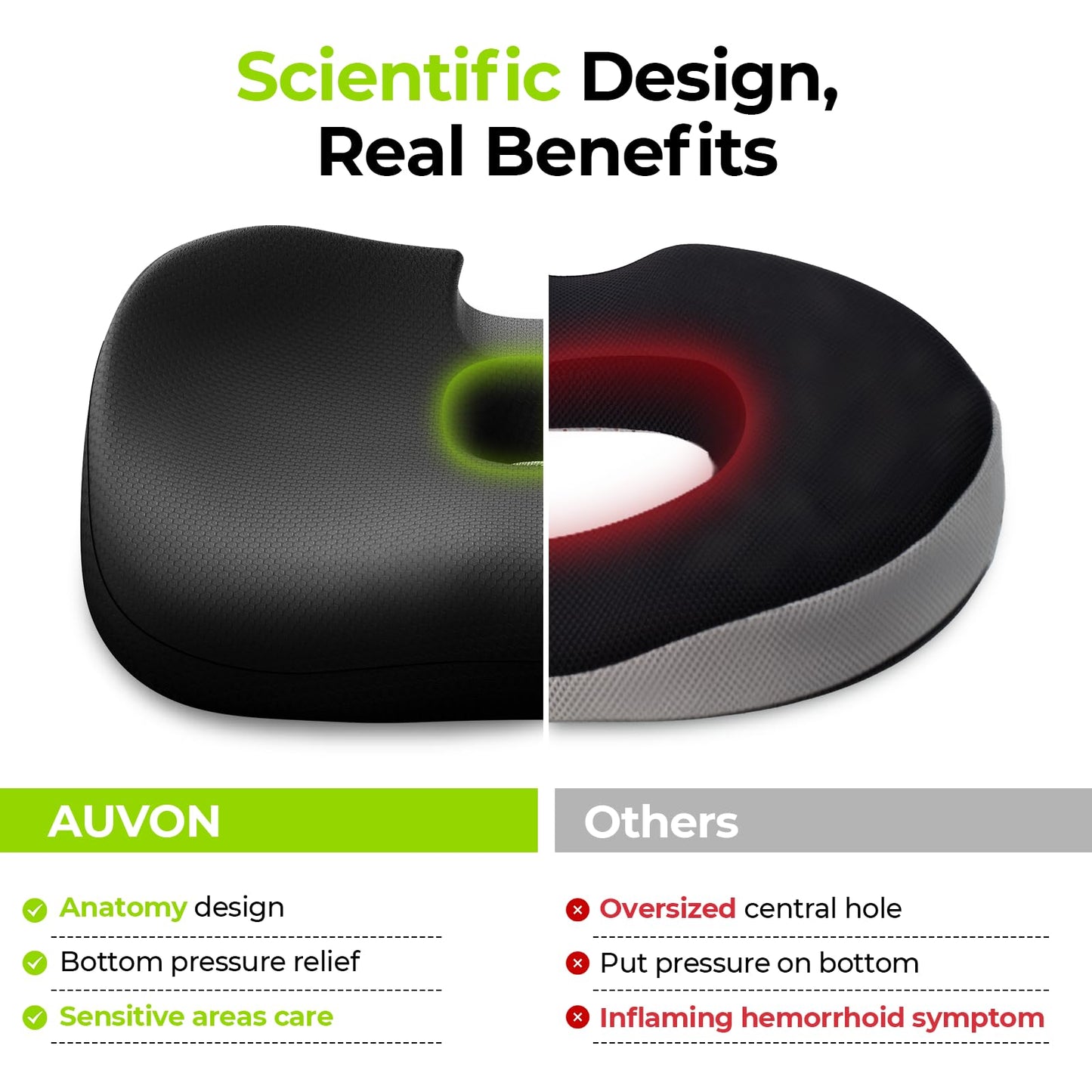 AUVON Donut Pillow Seat Cushion with Scientific Centre Hole for Hemorrhoids