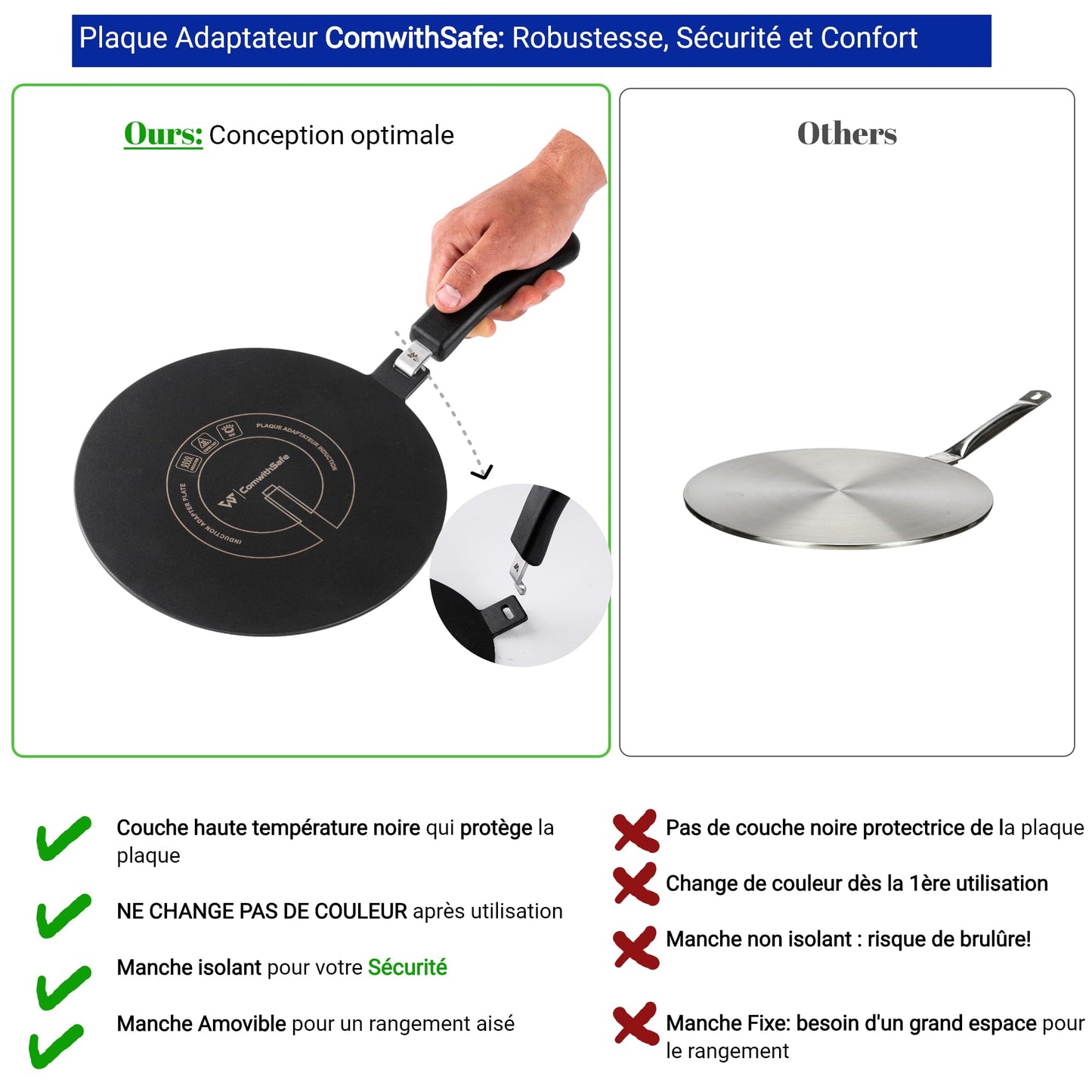 ComwithSafe Induction Adaptor 24 cm with Removable Insulating Handle Does Not Change Colour After Use Heat Diffuser Plate with Black High