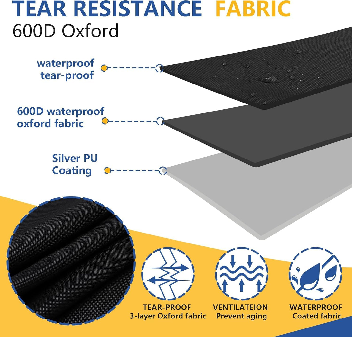 Folding Bed Storage Cover, Waterproof & Dustproof 40" L x 13" W x 41" H Rollaway Beds, Thick Fabric with Storage Bag for Indoor/Outdoor Use