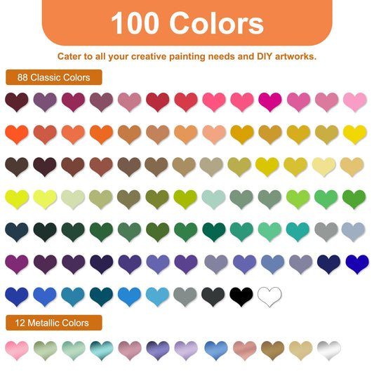 Funnasting Acrylic Paint Pens, 100 Colors Dual Tip Acrylic Markers, Glass Paint Pens Contain 12 Metallic Color for Rock Painting, Wood, Canvas, Stone,