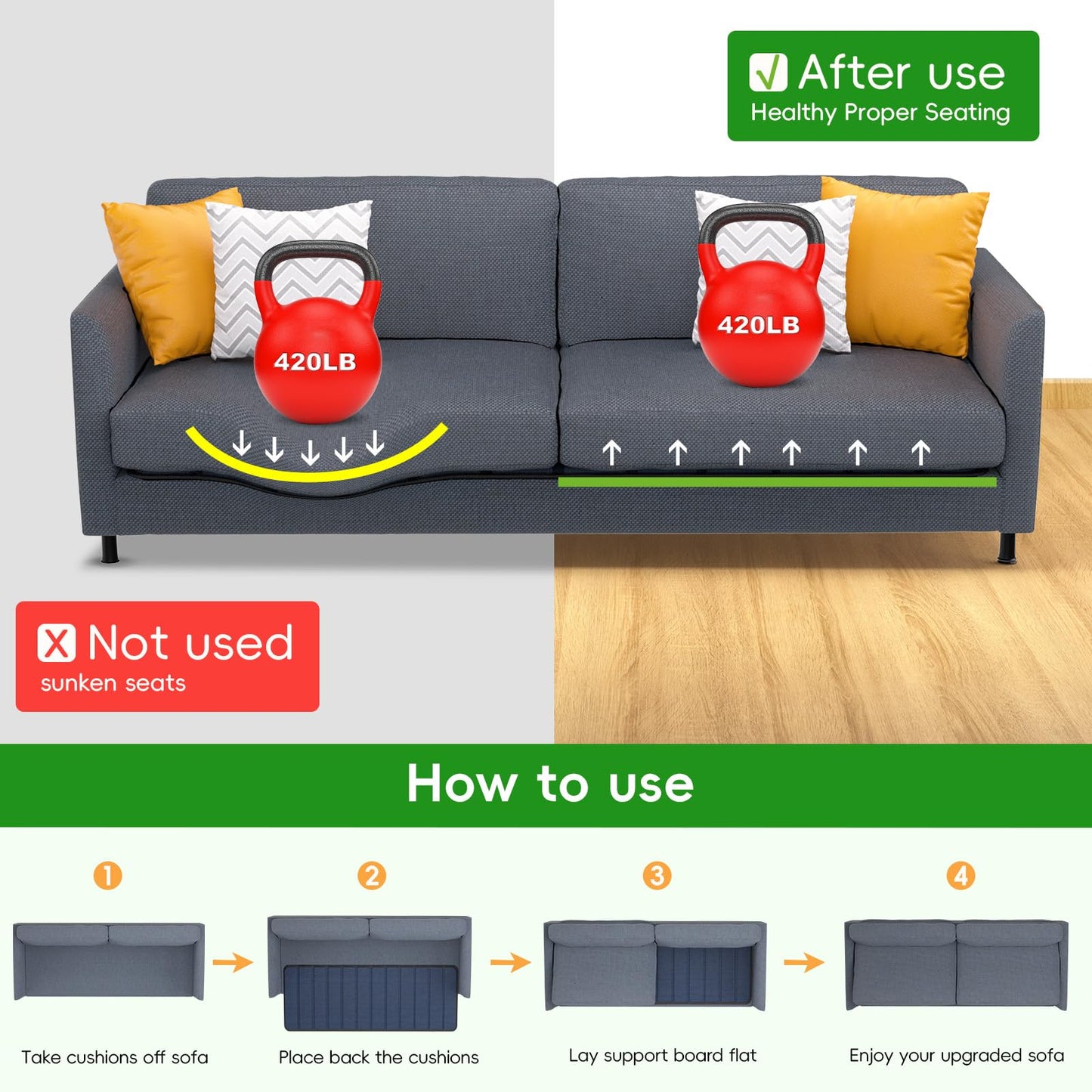 Couch Cushion Support for Sagging Seat - ( 60x205CM ) Wooden Sofa Support Strengthener Boards for Extra Large 3 Seater