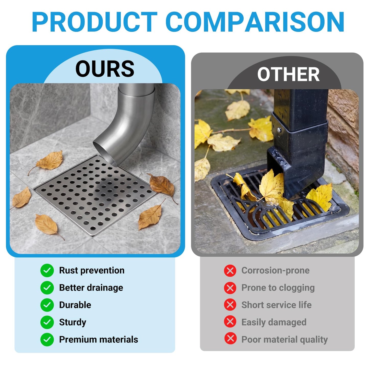 2 Pcs Stainless Steel Swirl Drain Covers, Square Drain Guard Swirl Cover,6" X 6" (15x15cm) Steel Rustproof Square Drain Covers,Metal Drain Protectors