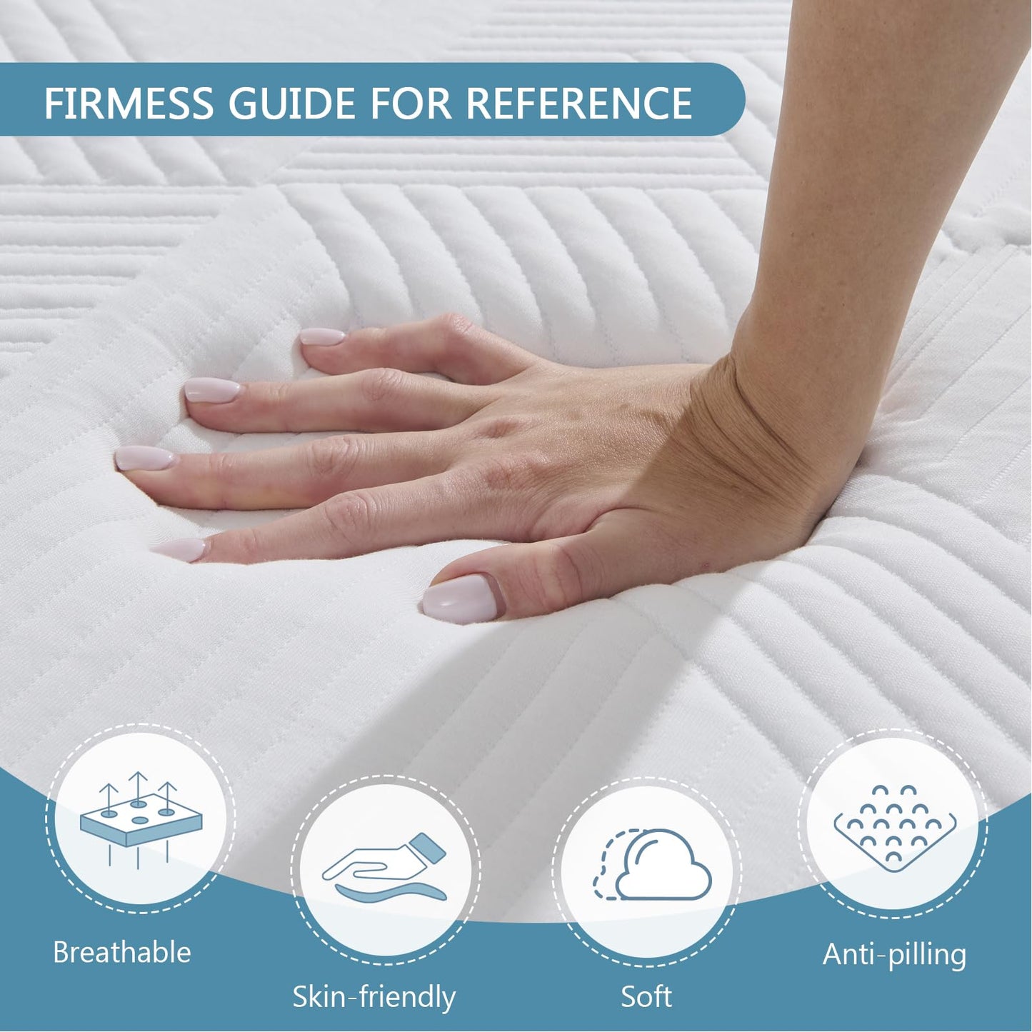 Hiimgo Folding Mattress,King Memory Foam Trifold Mattress,150x200x15cm