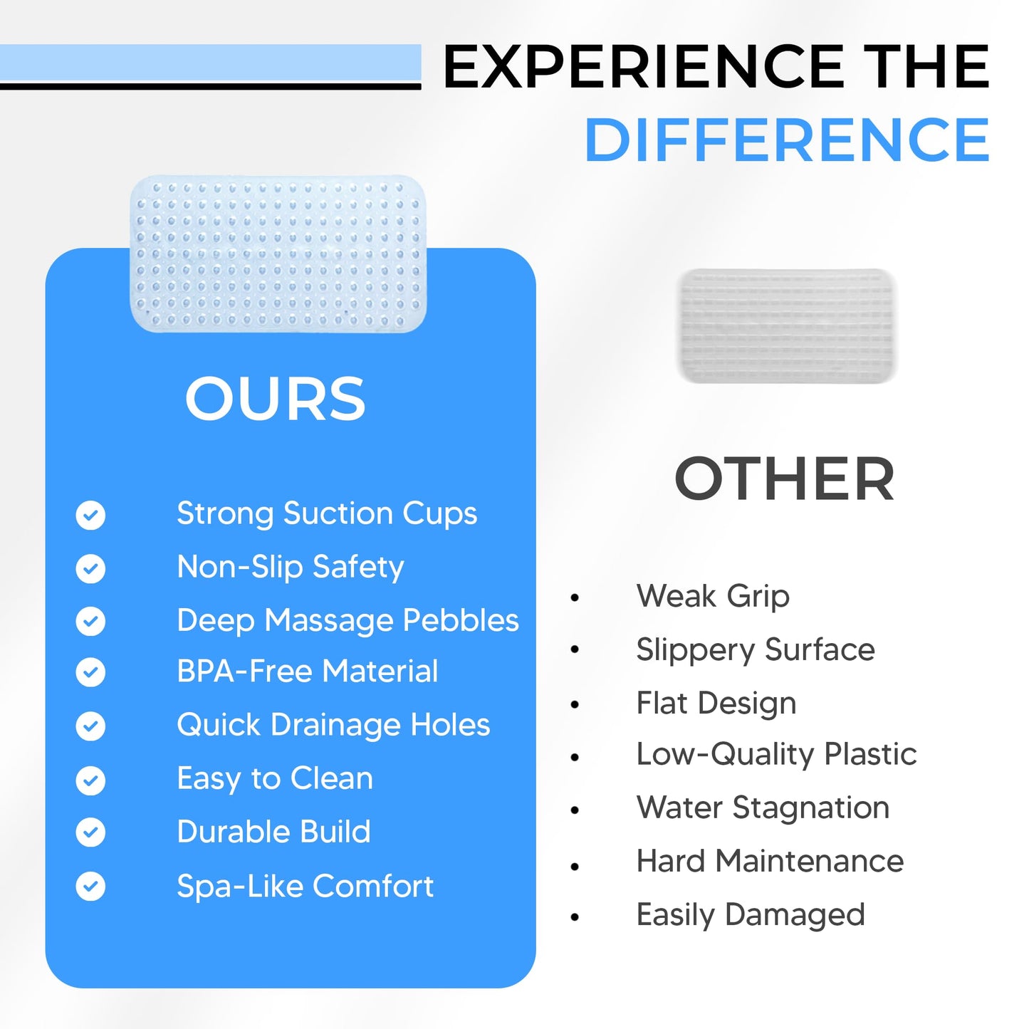 Rugs Haven Shower Bath Mats Non Slip - Quick Dry Anti Mould & Mildew Rubber Bathmat with Strong Suction Cups and Drain Holes for Bathtub and Bathroom