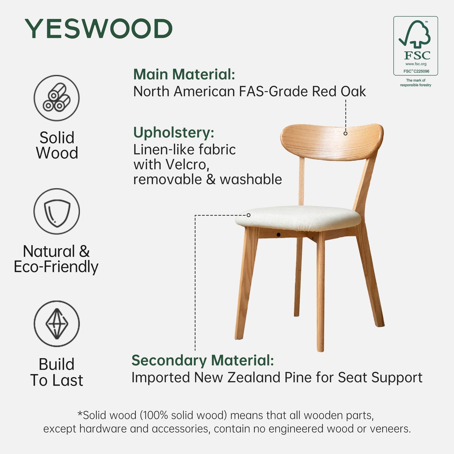 2PCS Modern Solid Dining Chairs Set, Upholstered Fabric Dining Room Chairs