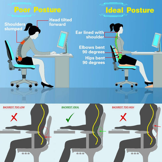POOTACK Lumbar Support Cushion Ergonomic Memory Foam Back Pillow for Pain Relief, Lumbar Support for Office Chair, Car Seat, Gaming Chair & Recliner