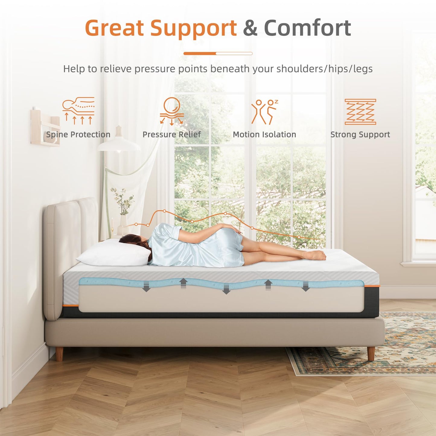 Vesgantti King Size Memory Foam Mattress, Medium, 150x200x20CM
