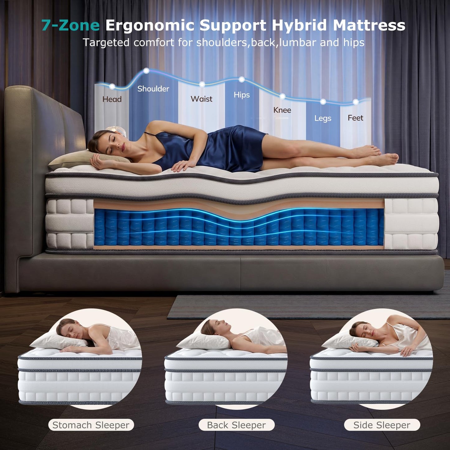 Cliporix 3ft Single Mattress, 26cm Hybrid 1000 Pocket Spring & Memory Foam Mattress, Orthopaedic Medium Firm for Pressure Relief