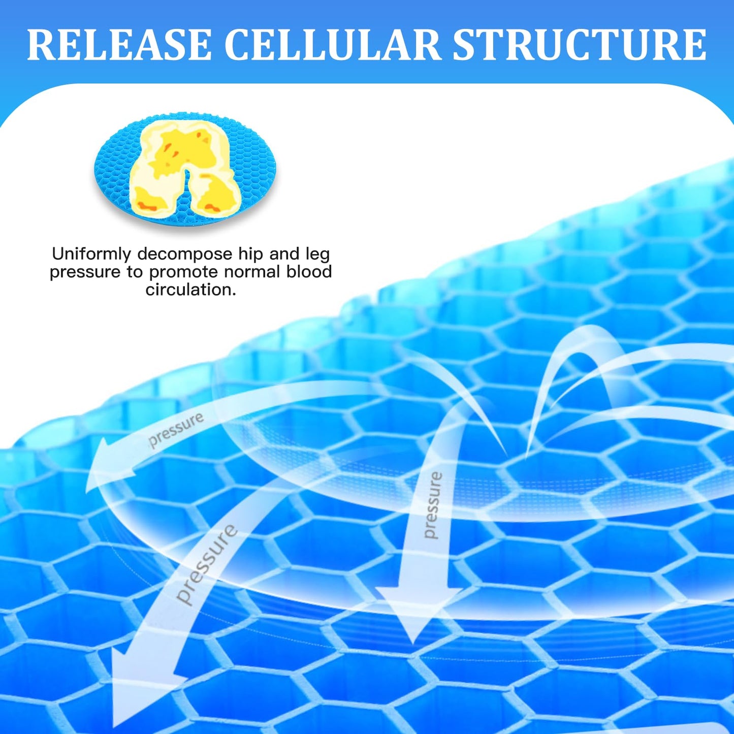 Bettinay Gel Cushion for Sitting with Non Slip Covers, Honeycomb Double Thick Soft Seat for Long Sitting Car Office (40 * 35 * 2.5)