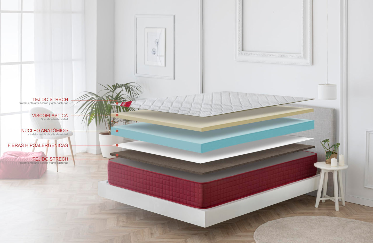 Dormio Zafiro - Memory foam mattress