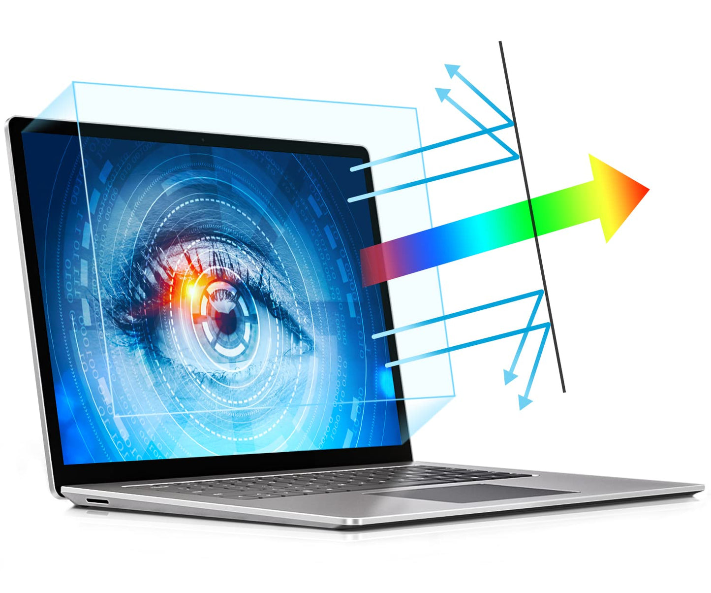 PYS ?2 Pack? Blue Light Screen Protector Laptop 14 Inch, Blue Light Filter for Laptop, Enhanced Anti Glare, to Protect Your Eyes/Computer Screens 14"