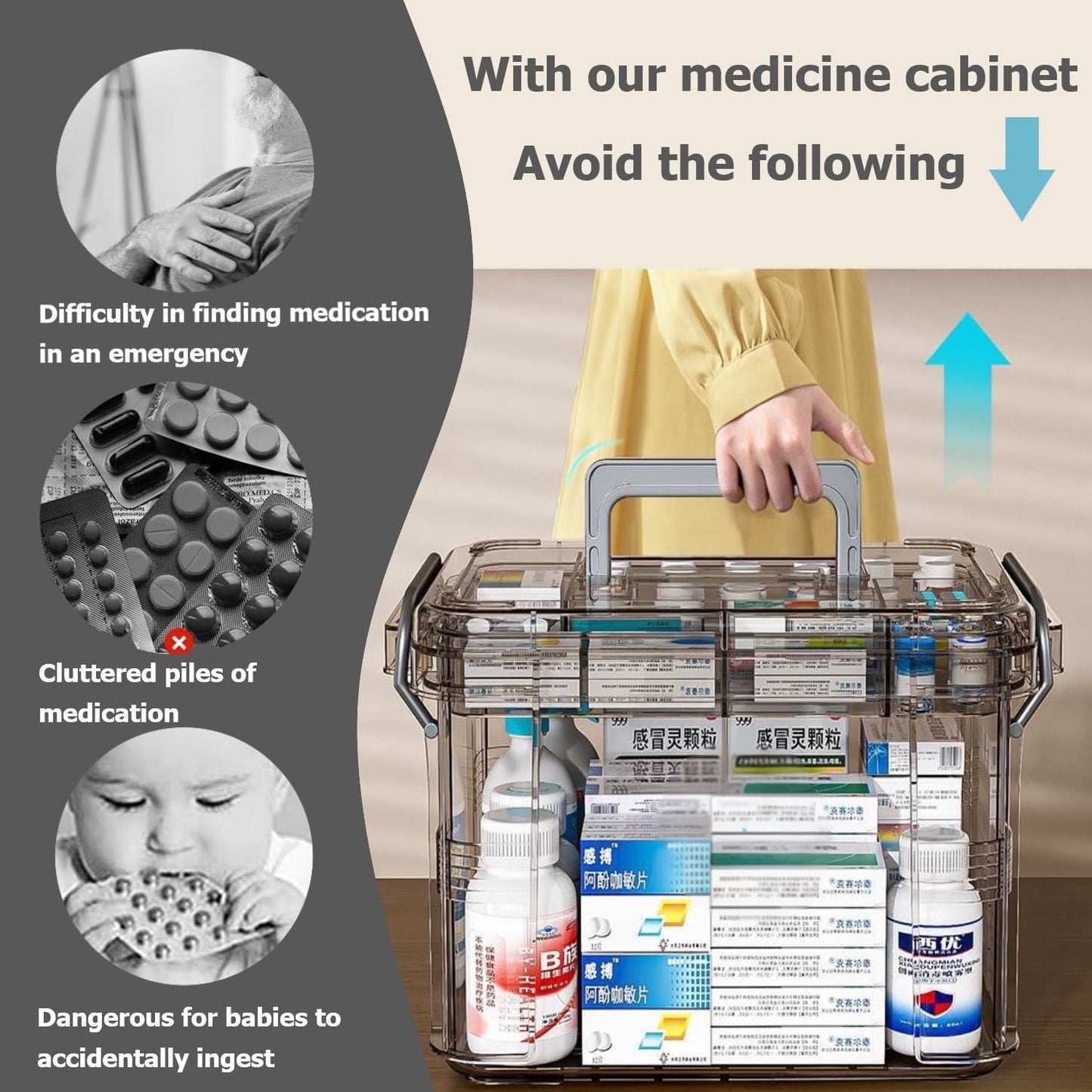 Chililon Medicine Storage Box,Household MedicineStorage Box Organiser,Double Layers Multi Grid Medicine Box,Portable with Lid Medication Storage Box