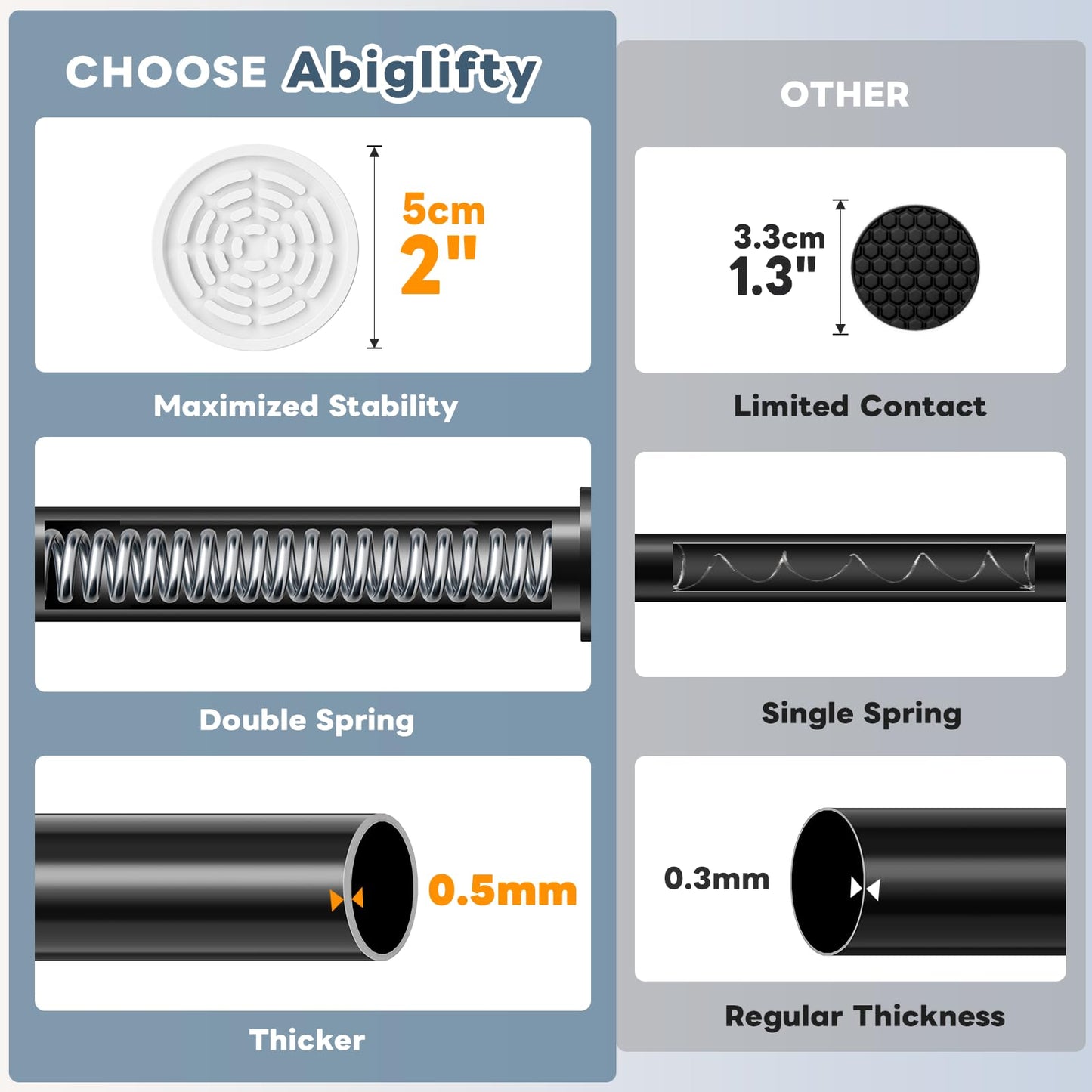 Shower Curtain Pole, 84-206cm Shower Curtain Rail, Tension Rod,Black