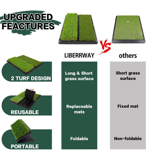 LIBERRWAY Golf Mat, Foldable & Replaceable Golf Hitting Mat with Fairway and Rough Synthetic Turf, Golf Practice Mat Include 5 Tees for Indoor and