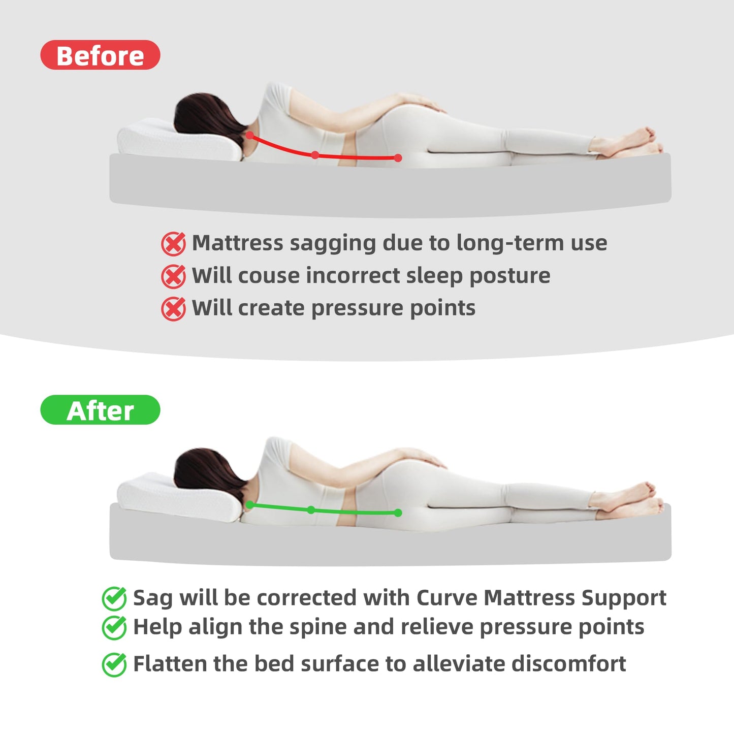 awagas Sagging Mattress Support Fix Sinking Beds, 35D High Density Foam Pad