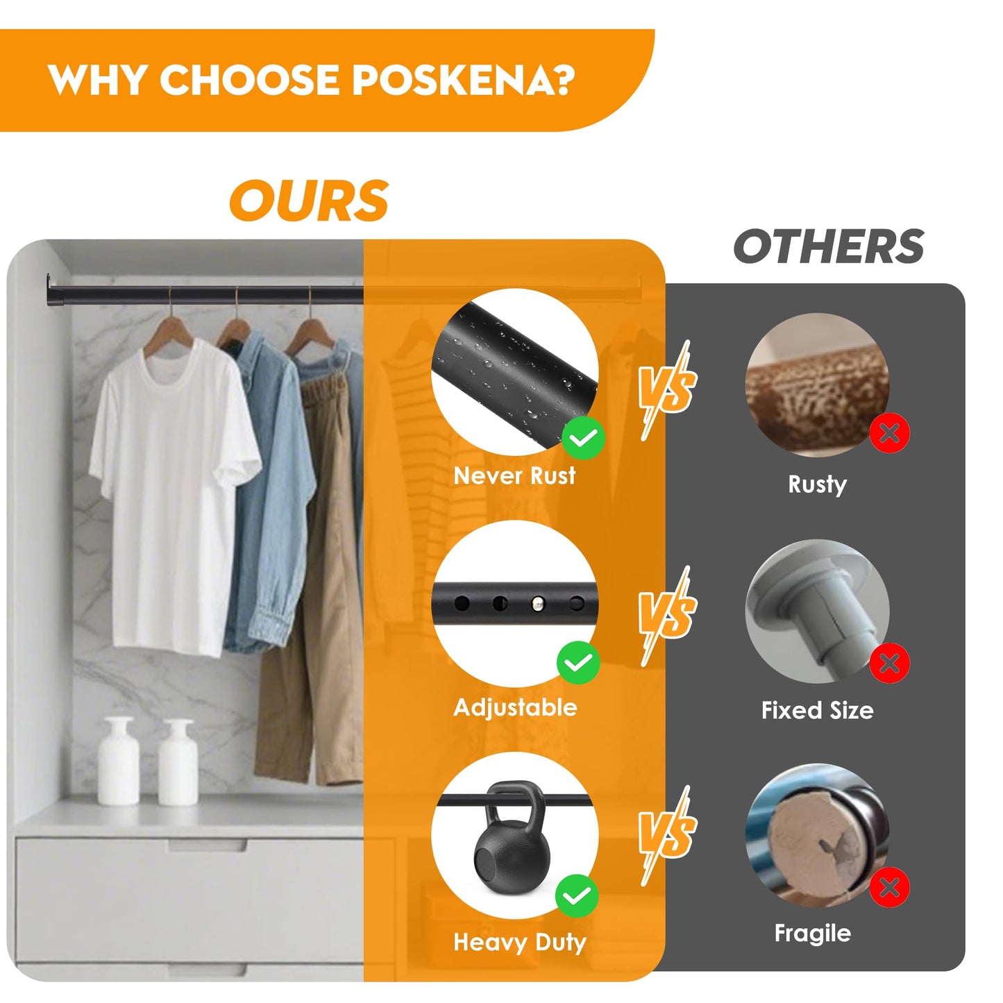 Poskena Clothes Rail Heavy Duty for Wardrobe Black,25mm rail,43-101cm