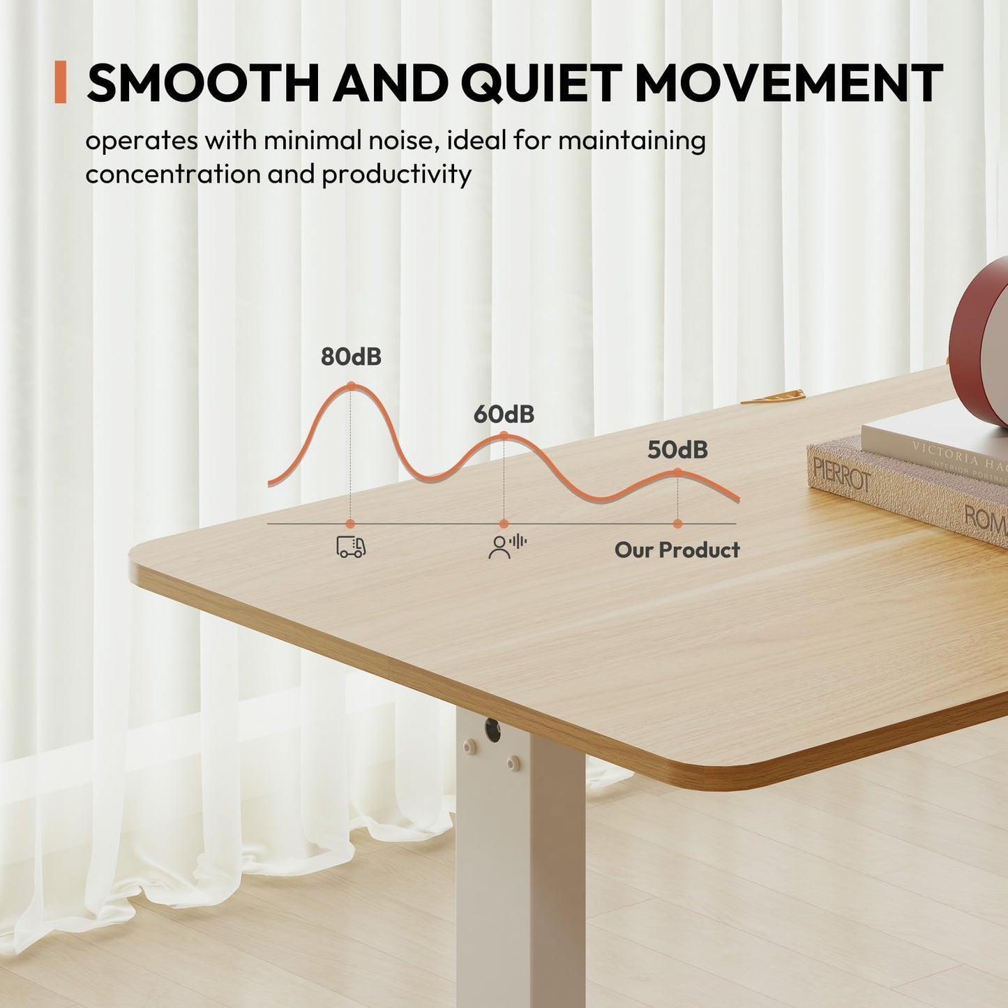 SANODESK 140 * 60 Electric Standing Desk Height Adjustable Standing Desk with Cable Management Tray Sit Stand Table Adjustable Desk Stand Up Desk
