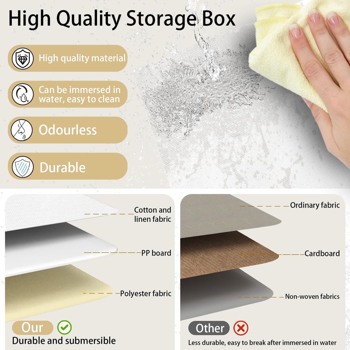 Yawinhe Collapsible Storage Boxes with Lids,45x30x30cm,White,3-Pack