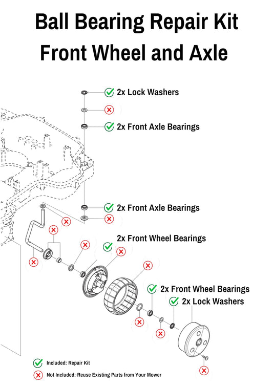 TIMBERA Ball Bearing Repair Kit (14-Pack) ? Fits Husqvarna Automower Front Wheels, Axles, Cutting Motor Spindle Shaft ? Models 320, 330X, 420, 430X,
