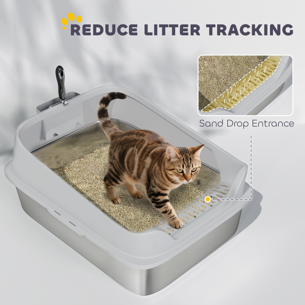 Cat Litter Box