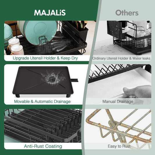 MAJALiS Dish Drainer Rack with Drip Tray, Dish Drainer with 360 Swivel Spout and Drainer Mat, Stainless Steel Dish Rack with Cup Holder and Cutting