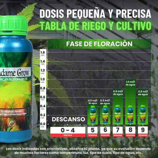 MADAME GROW - Organic Fertilizer - Flowering Fertilizer - FLORAISON - JAMAICAN BLOOM - (500mL)