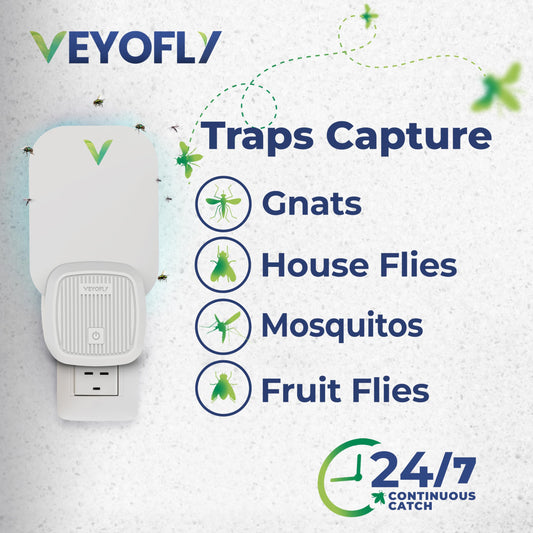 Fly Catcher Indoor, Fly Trap Indoor, (4 Device + 12 Refills) Fruit Fly Traps for Indoors, Gnat Traps for House Indoor, Bug Killer, Fly Trap, Plug in
