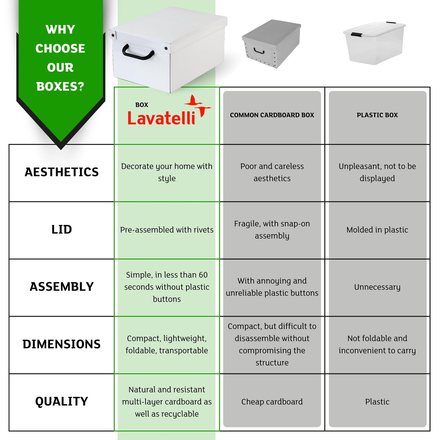 Lavatelli Cardboard Storage Boxes with Lid White 25x35x17.5cm Home Storage