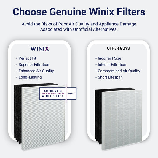 WINIX Zero Filter A for Zero Air Purifier, Carbon Filter with HEPA Technology, New Part for Compatible ZEROP300 Clean Air Filtration Unit White