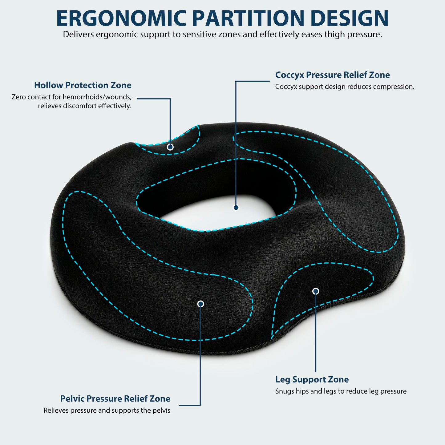 Cazoro Donut Cushion & Donut Pillow for Tailbone Pain Relief - Memory Foam Coccyx Seat Cushion for Hemorrhoids, Sciatica, Postpartum & Pregnancy