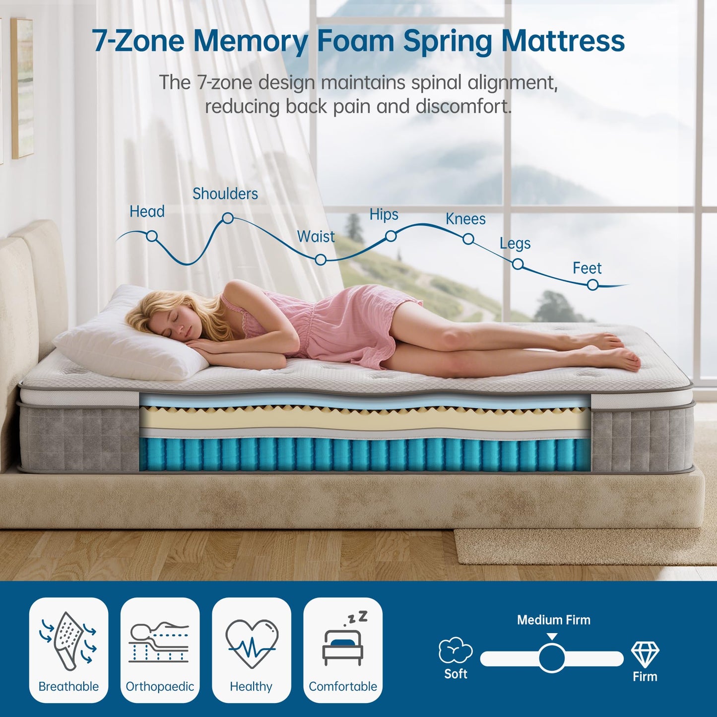 TeQsli 10 Inch 7-Zone King Mattress, 5FT Memory Foam & Pocket Sprung Hybrid King Mattress for Pressure & Back Pain Relief – Medium Firm