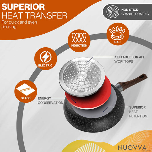 Non Stick Pots and Pans Set Induction Hob Pot Set 8pcs Kitchen Cookware with Lids Cooking Marble Saucepan Pots and Frying Pans by Nuovva