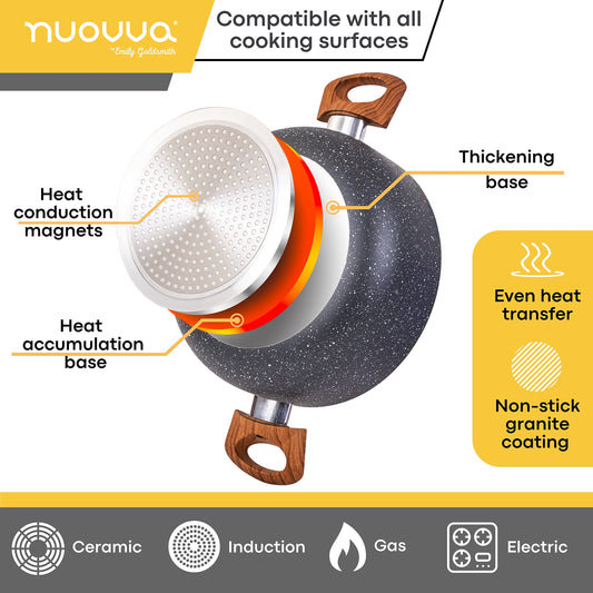 Non Stick Pots and Pans Set Induction Hob Pots Set 5pcs Kitchen Cookware with Lids Cooking Marble Saucepan Pots and Frying Pans by Nuovva