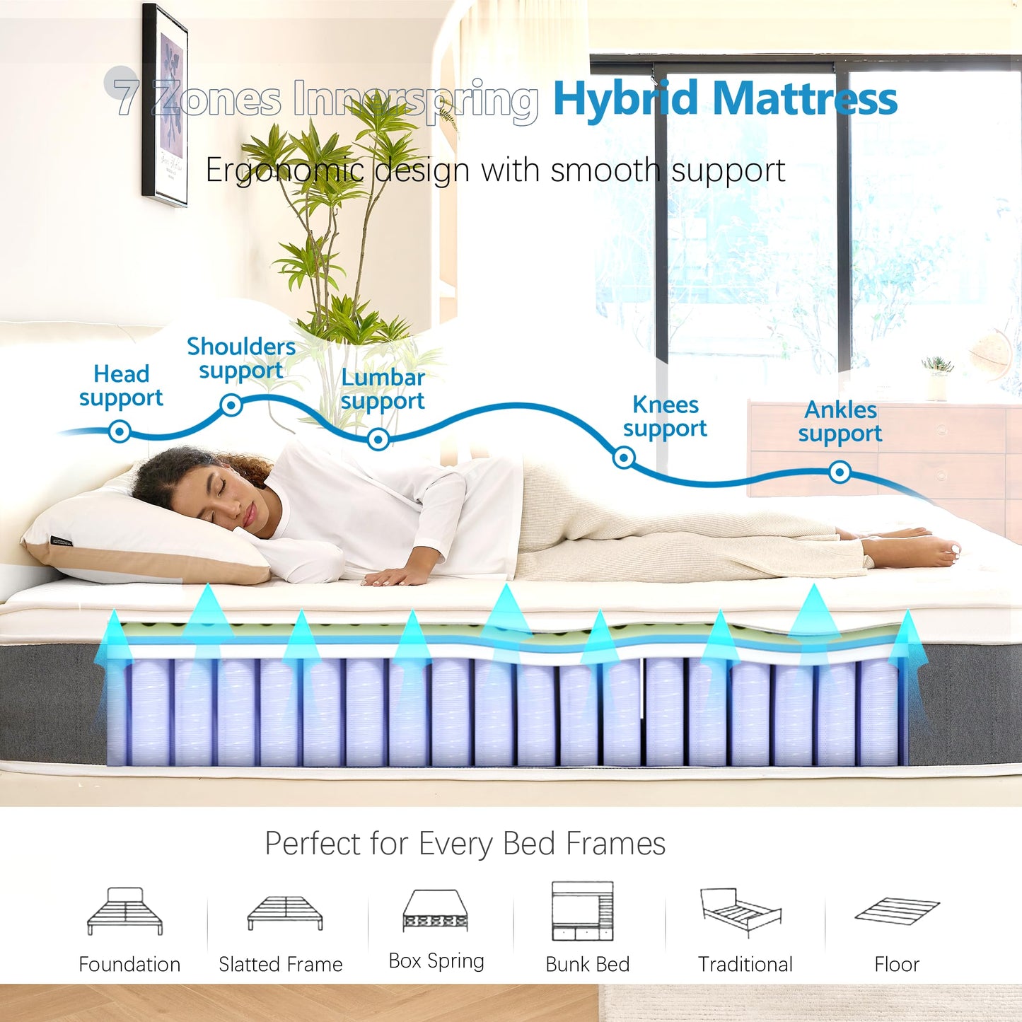 Bednew Hybrid European Small Single Mattress 80x200x31cm