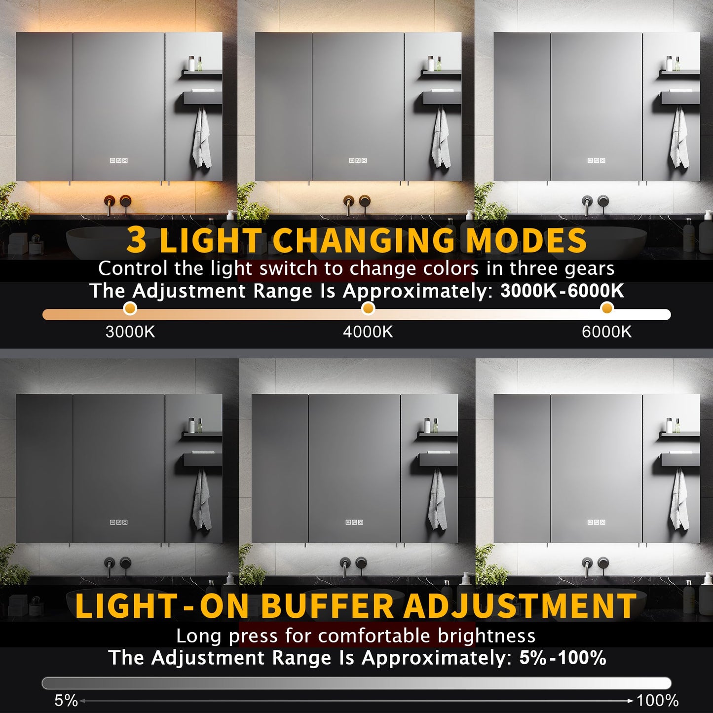 ELEGANT 900x650mm Illuminated LED Bathroom Mirror Cabinet with Shaver Socket Triple Door Wall Mirror Cabinets with 3-Color Infinitely Dimmable and