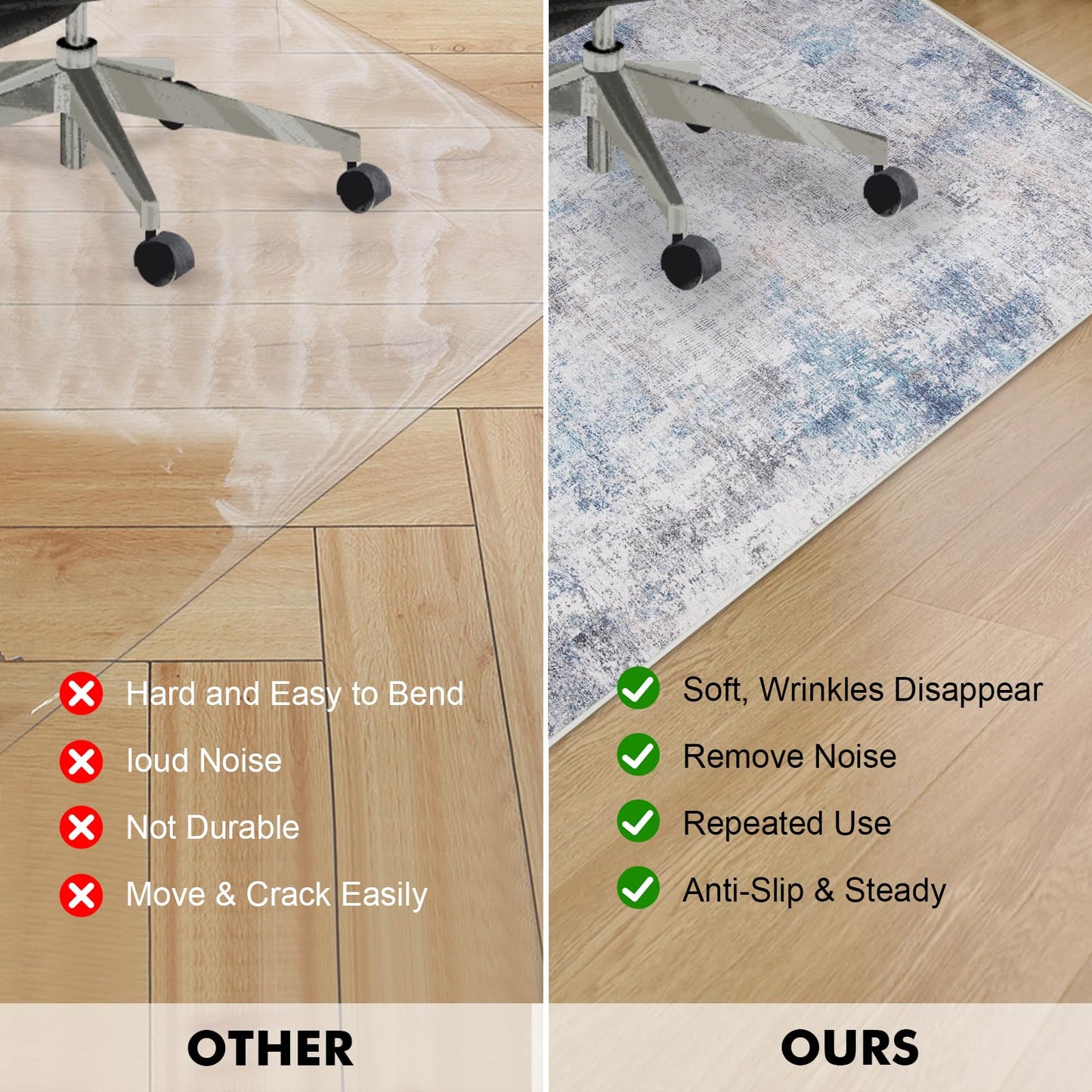 Office Chair Mat 90 x 120 cm, Floor Protector for Office Chair, Anti-Slip