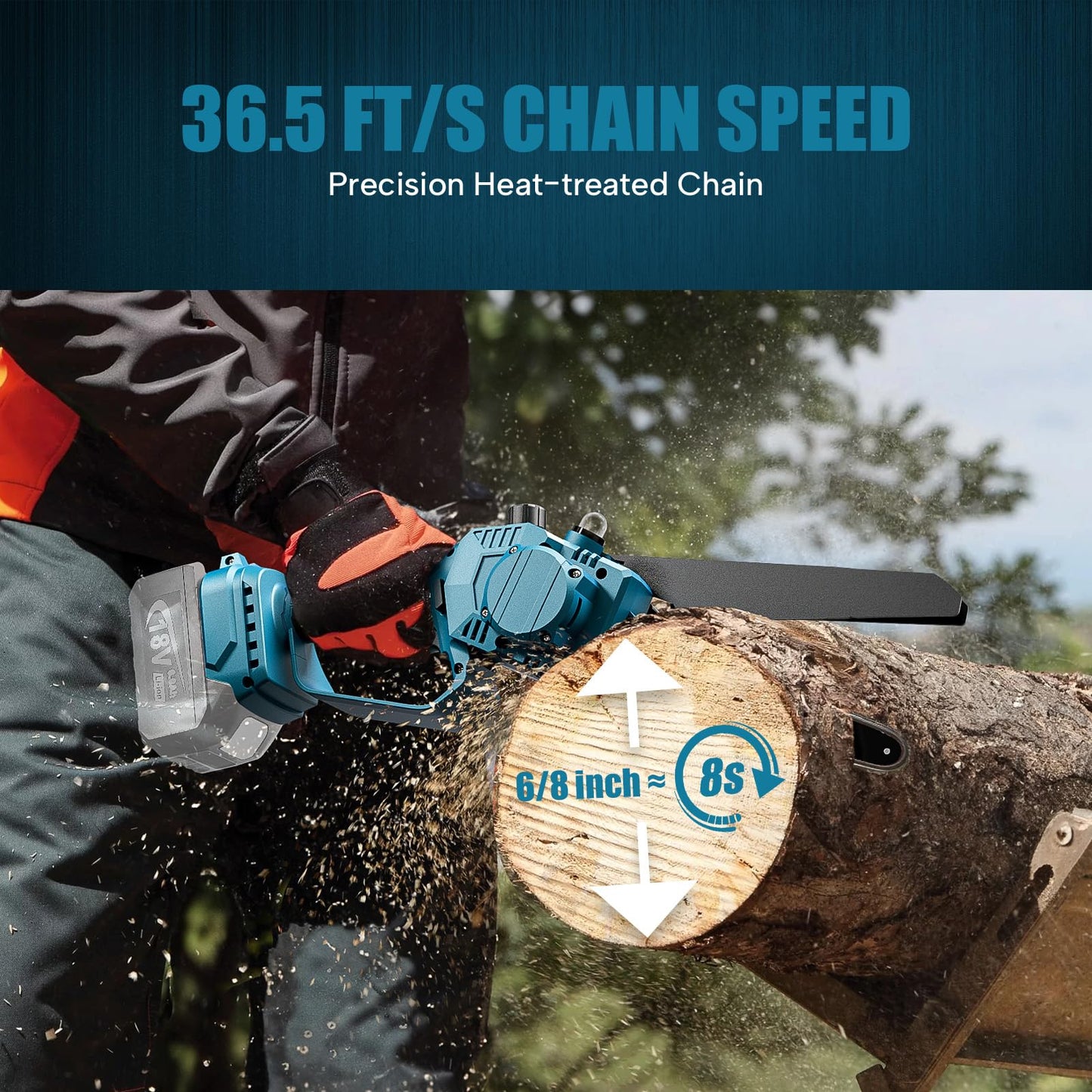 MIRTHBUY Mini Chainsaw Cordless 6&8 Inch,Chainsaw Electric Brushless,Upgrade Lubrication System,fit for Makita 18V,Portable Saw for Garden Courtyard