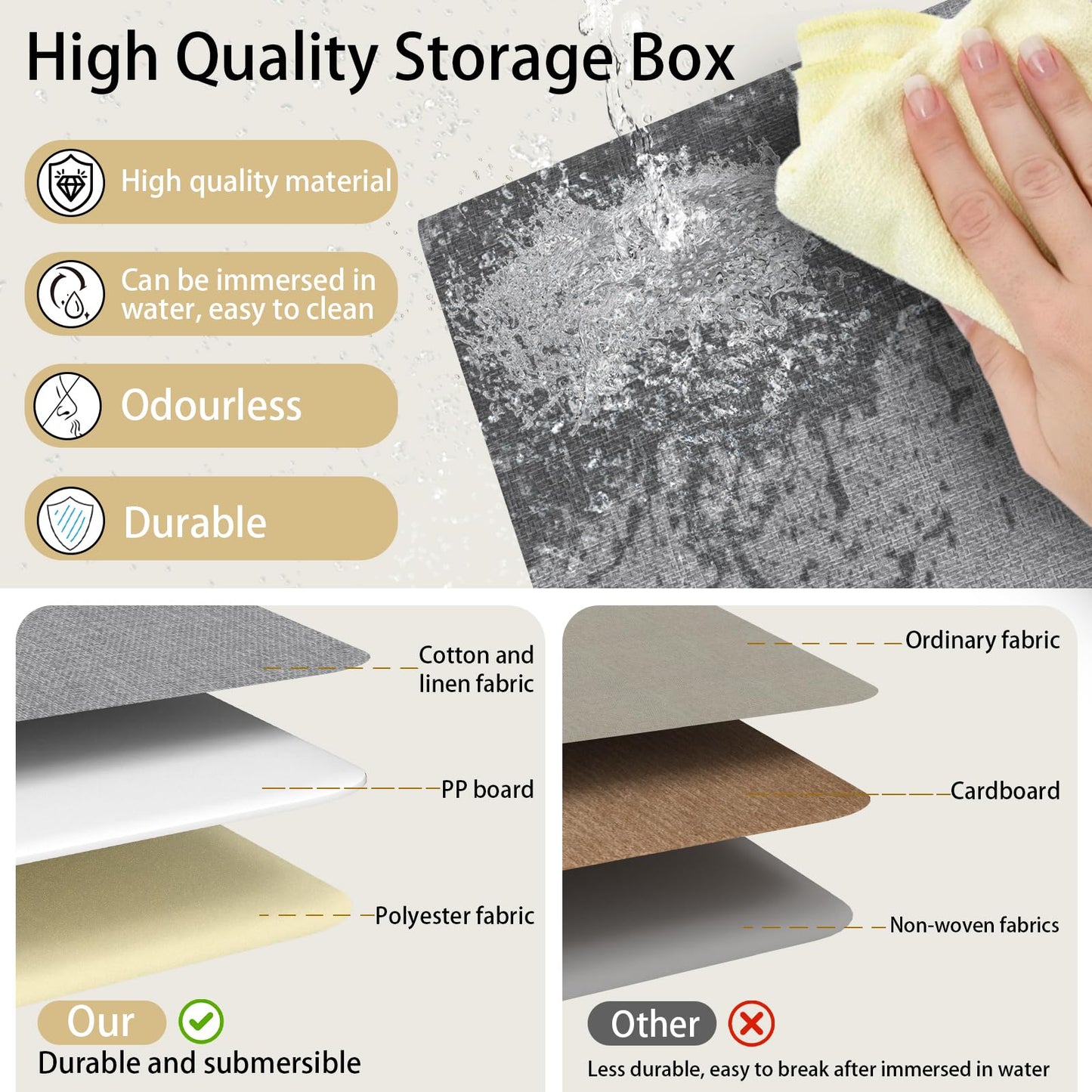 Yawinhe Collapsible Storage Boxes with Lids,33x23x20cm,Grey,3-Pack