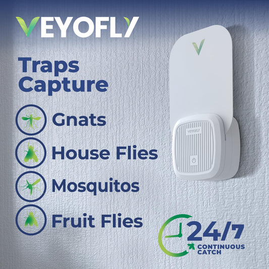 VEYOFLY Fly Trap Indoor, Fruit Fly Traps for Indoors, (4 Device + 12 Refills) Gnat Traps for House Indoor, Fly Catcher Indoor, Safer Plug in Light