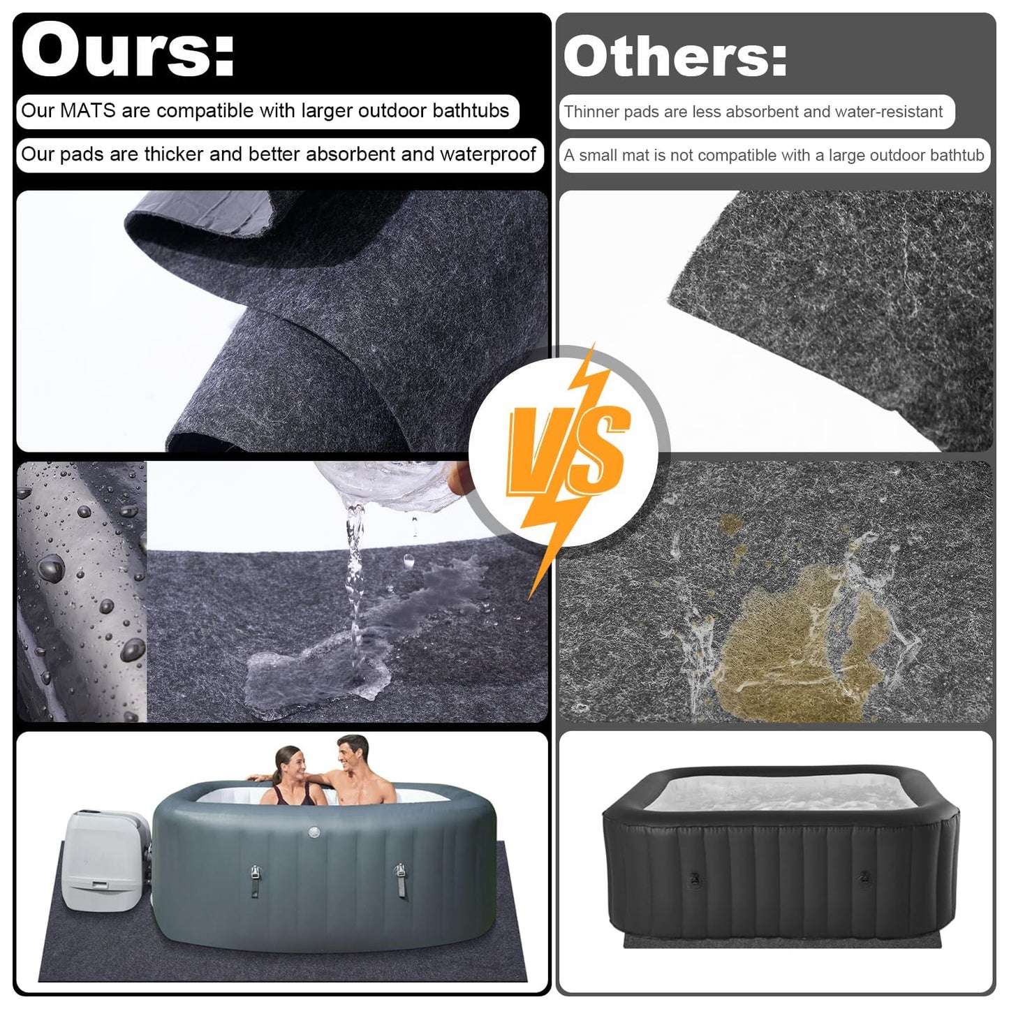 SINBLUE Square Hot Tub Flooring Mat 7.5 x 7.5 FT Inflatable Floor Protector