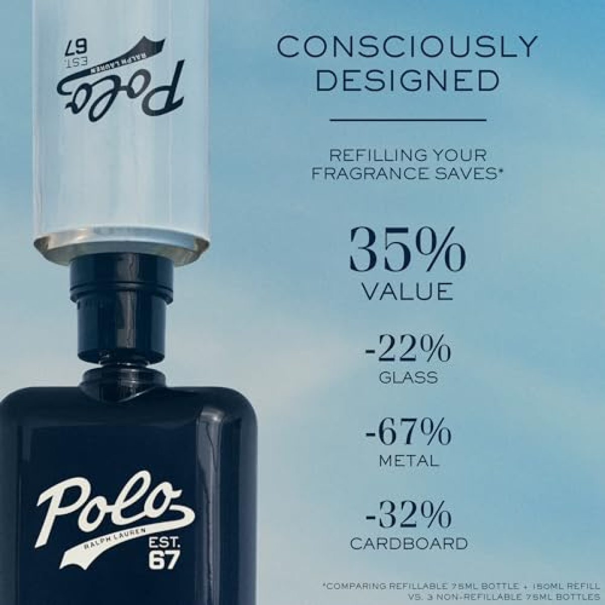Ralph Lauren Polo 67 Eau De Toilette Spray 125ml