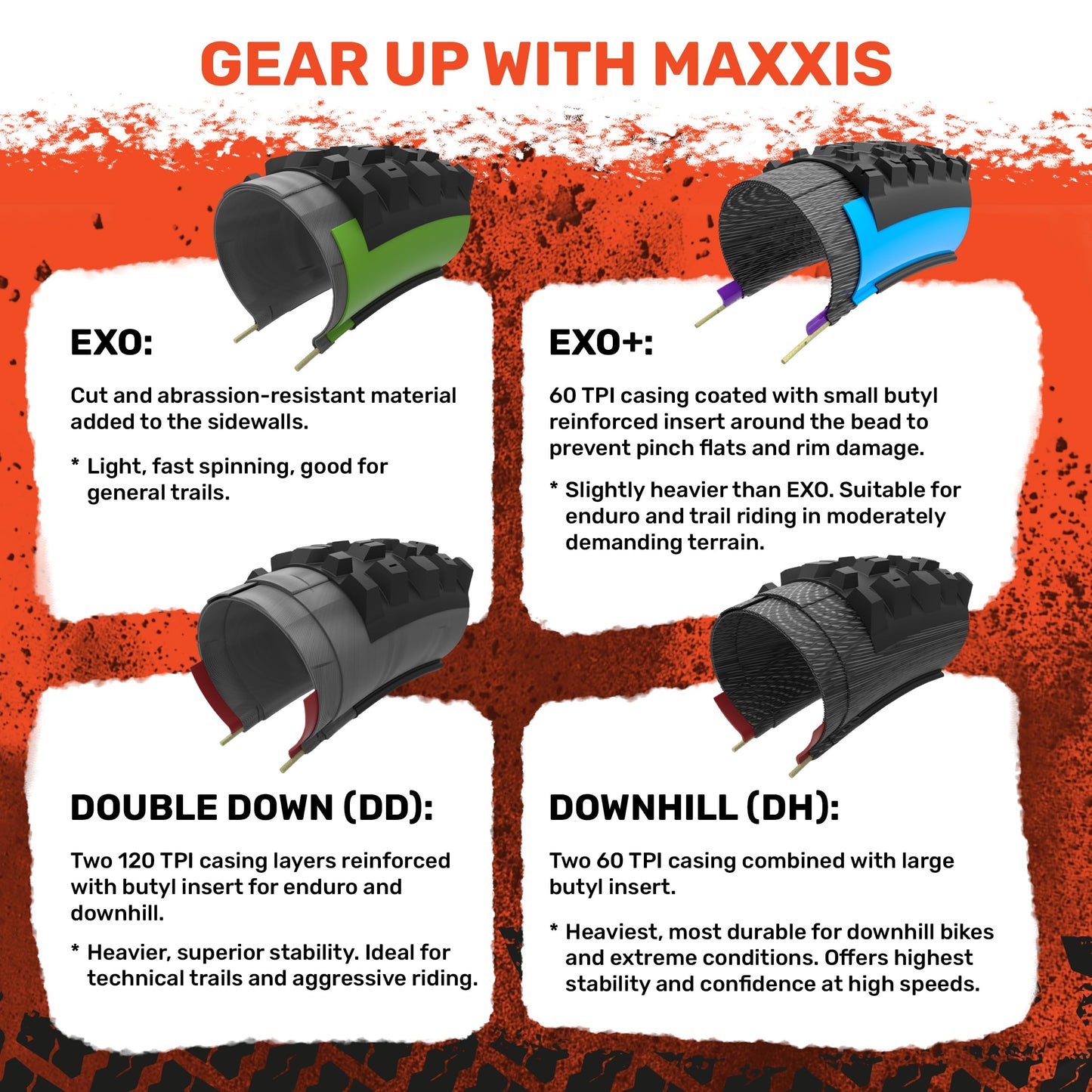 Maxxis Minion DHF Folding 3c Maxx Terra Exo/tr Tyre - Black, 29 x 2.50-Inch