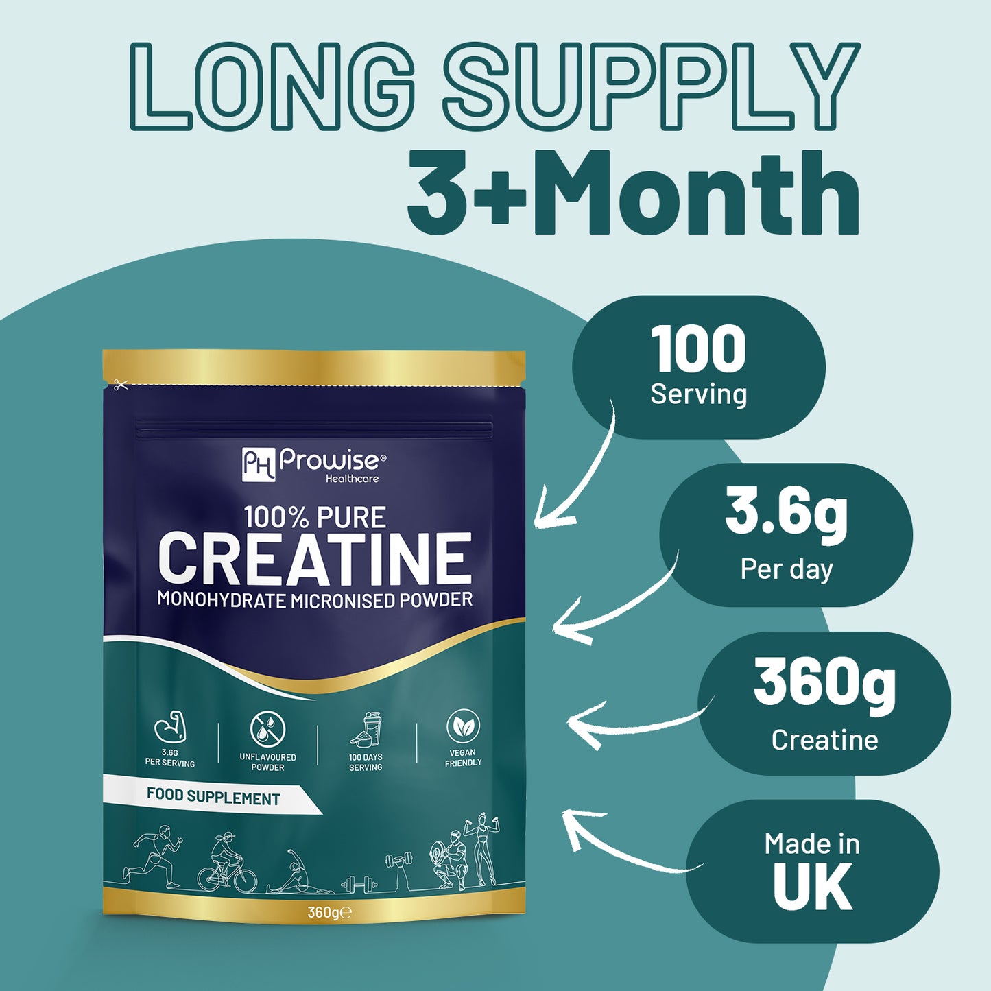 Creatine Monohydrate Powder | 100 Serving – 360g Pouch