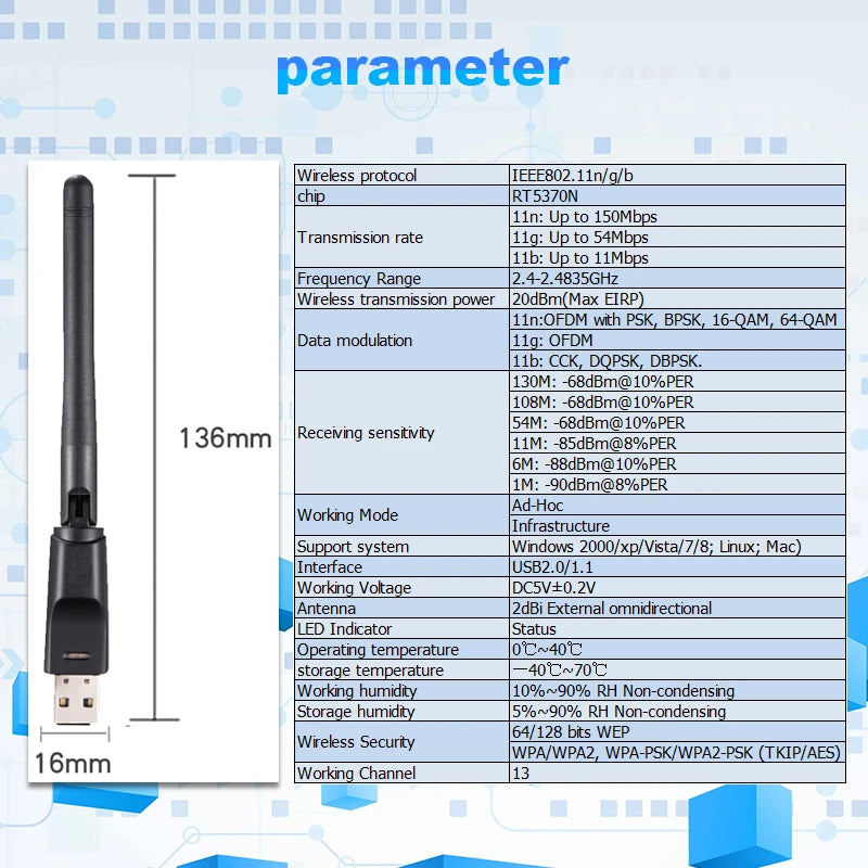 RT5370 USB Wifi Adapter 150Mbps Wireless Network Card USB Wifi Antenna Adapter Wifi Receiver Transmitter Soft-AP Drop Shipping