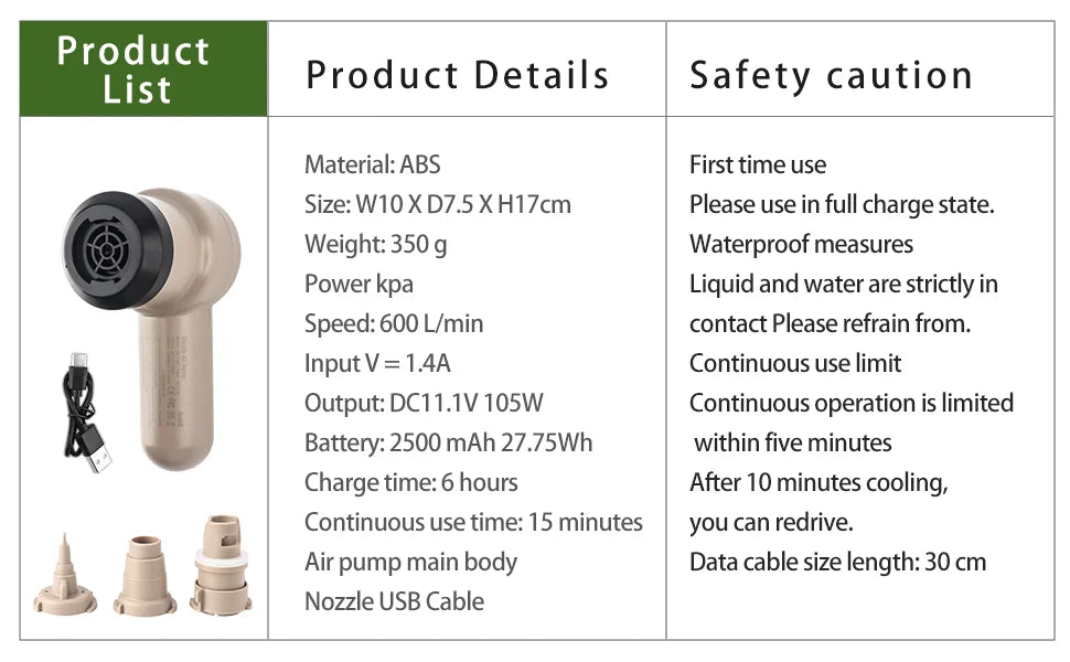 DOTWISE Mini Electric Air Pump Brushless Motor Wireless Air Compressor High Flow Small Air Mattres Kayak Paddle Outdoor Air Pump