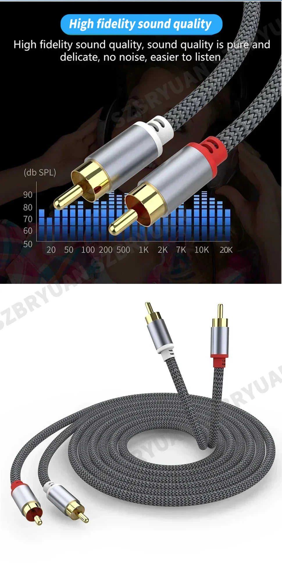 RCA Cable 2 RCA to 2 RCA Male to Male Stereo Audio Aux Cable Jack for HDTV Home Theater DVD Loudspeaker Box Power Amplifier 5m