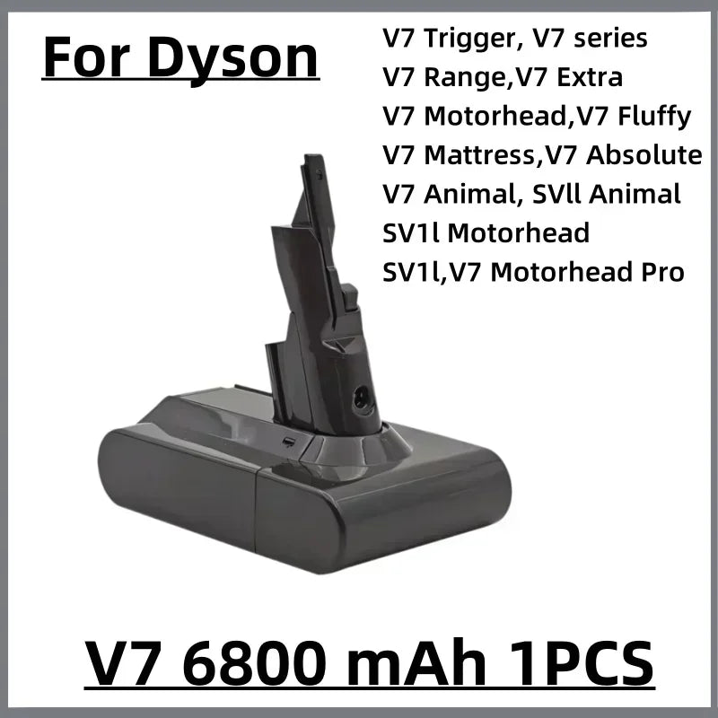 100%New Compatible with Dyson V10 V8 V11 V15 V7 Series SV07 SV09 SV10 DC62 Vacuum Cleaner rechargeable battery