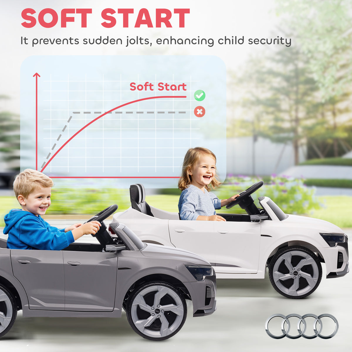 AIYAPLAY Audi Q8 e-tron Sportback Licensed 12V Ride on Car w/ Remote, 4 Spring Suspension Wheels, Headlamps, Music, Horn - Grey